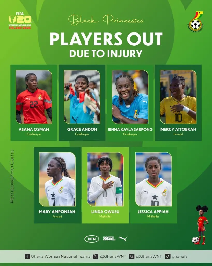 U-20 Women’s World Cup 2026: Sampson backs Ghana amid injuries
